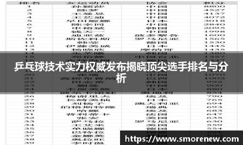 乒乓球技术实力权威发布揭晓顶尖选手排名与分析