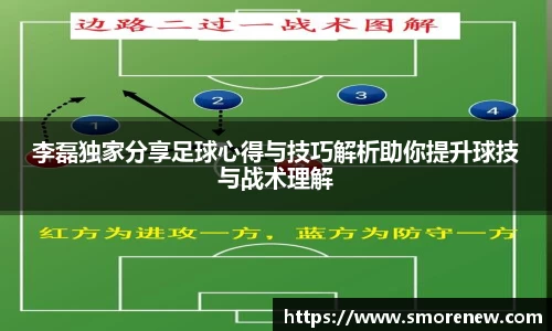 李磊独家分享足球心得与技巧解析助你提升球技与战术理解