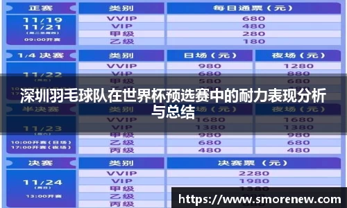 深圳羽毛球队在世界杯预选赛中的耐力表现分析与总结