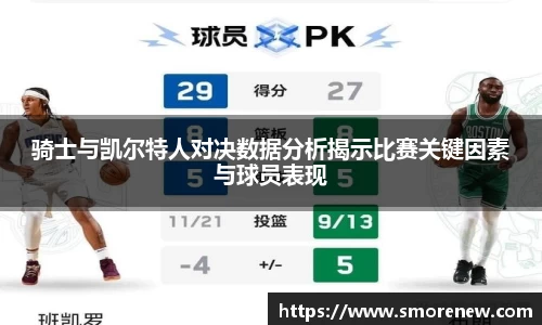 骑士与凯尔特人对决数据分析揭示比赛关键因素与球员表现